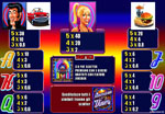 paytable vlt american diner