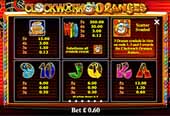 tabella vincite vlt online Clockword Oranges