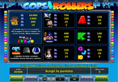 paytable vlt Cops ‘n Robbers