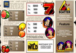 tabella vincite slot firestarter 