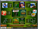 tabella dei pagamenti slot frankie dettori's magic seven