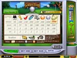 paytable slot golden tour