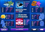 tabella vincite slot great blue