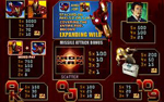 tabella pagamenti slot iron man