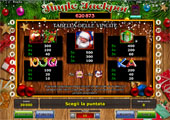 tabella pagamenti vlt Jingle Jackpot