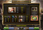 tabella pagamenti vlt Kingdom of Legend