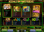 tabella vincite vlt King of the Pride