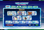 wild gambler 2 artic adventure